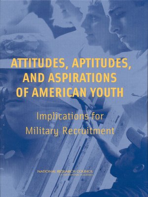 cover image of Attitudes, Aptitudes, and Aspirations of American Youth